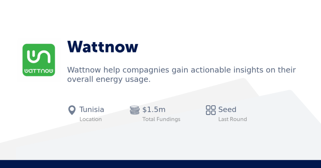 Wattnow Funding