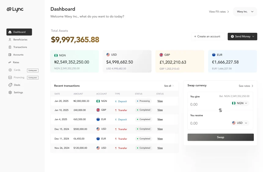 Lync dashboard