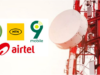Telcom Operators Are Cheating Nigerians by 65% Over 1GB Data